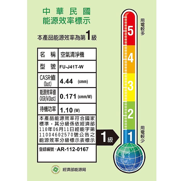 【熱銷】SHARP 夏普 FU-J41T-W 圓嘟嘟空氣清淨機 適用10.3坪 一級能效 智慧遠端控制.監控 智慧聯網