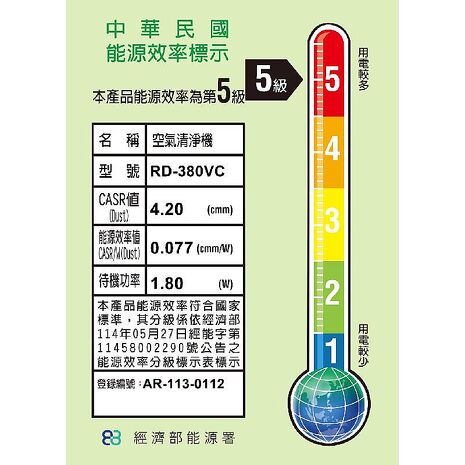 HITACHI 日立 RD-380VC 極光鈦 AI超變頻除濕機 19L/日 空氣清淨 一級能效 智慧家庭