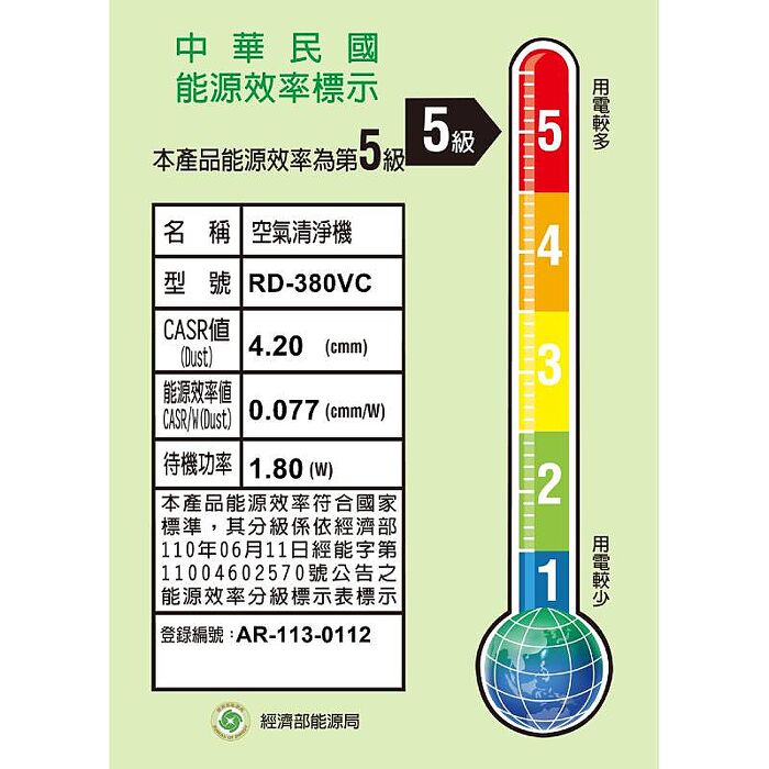 HITACHI 日立 RD-380VC 極光鈦 AI超變頻除濕機 19L/日 空氣清淨 一級能效 智慧聯網【智慧家庭】