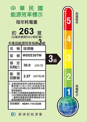 Whirlpool 惠而浦 WDEE30TW 30L 第六感智能除濕機 節能標章3級