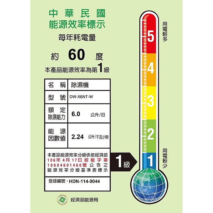 SHARP 夏普 DW-P6HT-H DW-X6NT-W 乾淨方mini美型除濕機 6L 一級能效