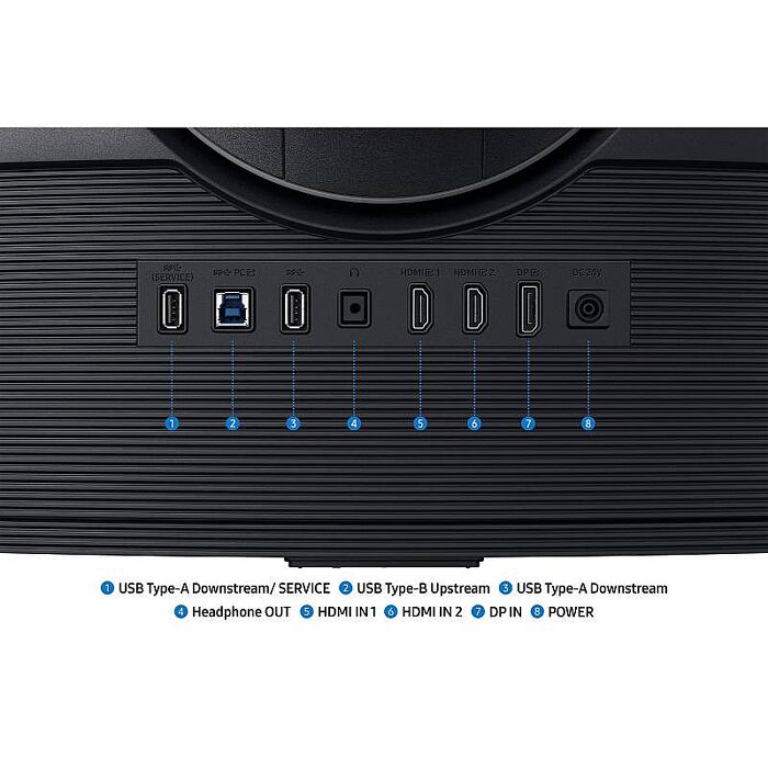 SAMSUNG 三星 S37FG752EC 37吋 Odyssey G7 曲面電競顯示器 G75F(預購)
