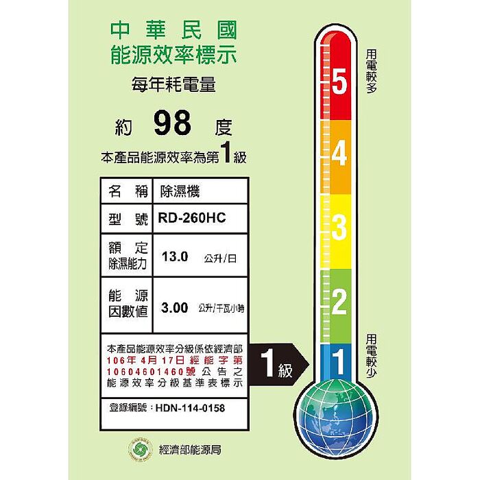 HITACHI 日立 RD-260HC 金韻綠 熱管除濕清淨型 除濕機 13L/日 一級能效 智慧聯網