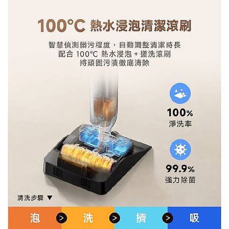 MOVA X4 Pro 熱水噴洗旗艦洗地機