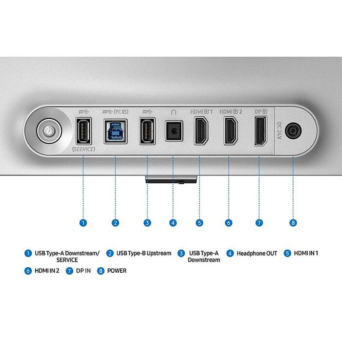 SAMSUNG 三星 S32FG812SC 32吋 Odyssey OLED G8 平面電競顯示器 G81SF