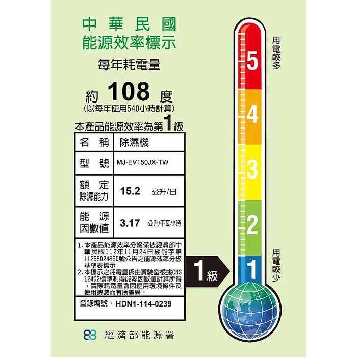 MITSUBISHI 三菱 MJ-EV150JX-TW 日製 15.2L 變頻高效除濕型除濕機 節能一級 除濕機
