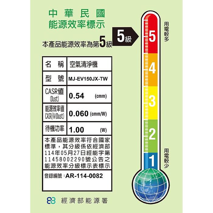 MITSUBISHI 三菱 MJ-EV150JX-TW 日製 15.2L 變頻高效除濕型除濕機 節能一級 除濕機
