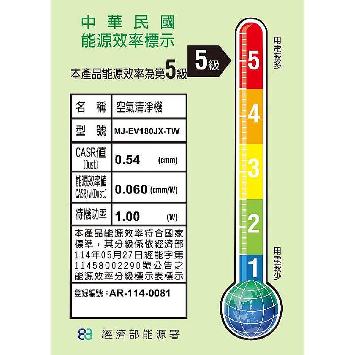 MITSUBISHI 三菱 MJ-EV180JX-TW 日製 18.2L 變頻高效除濕型除濕機 節能第一級除濕機