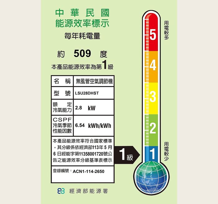 LG 樂金 LSN28IDHST/LSU28DHST 2.8KW 3-5坪 WiFi 雙迴轉變頻空調 AI氣流&雙葉導流-極適2.0系列