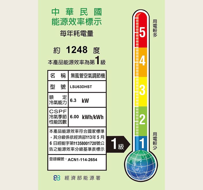 LG 樂金 LSN63DDHST/LSU63DHST 6.3KW 7-10坪 WiFi 雙迴轉變頻空調 AI氣流&奈米離子-極淨2.0系列