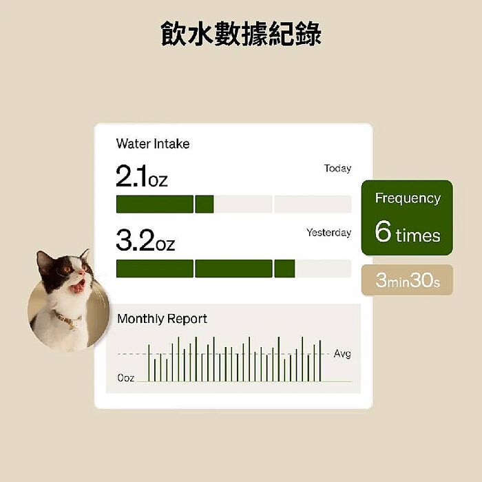 PETLIBRO RFID 專寵飲水機+專寵自動餵食器 組合 PLWF305+PLAF301