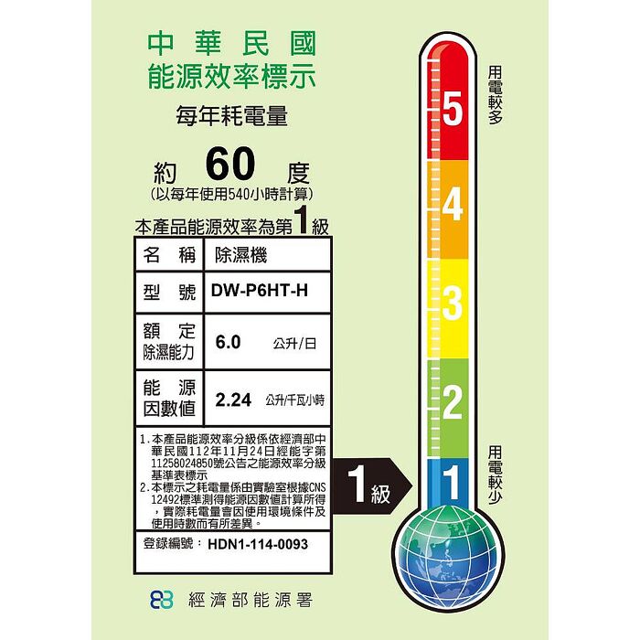 SHARP 夏普 DW-P6HT-H 6L 乾淨方mini美型除濕機 一級能效 摩卡棕