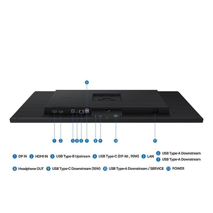(預購8月底到)SAMSUNG 三星 S32H802UAC 32吋 ViewFinity S8 S80UH 4K UHD 高解析度平面顯示器(螢幕)