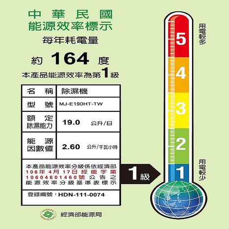 MITSUBISHI三菱 19L 一級節能除濕機 MJ-E190HT-TW  日本原裝進口 公司貨 可退稅1200