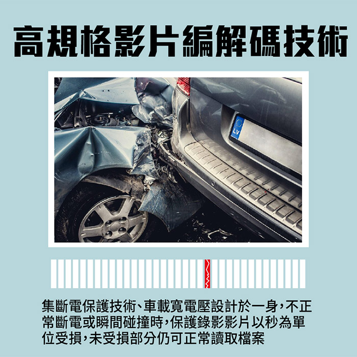 【勝利者】7吋貨車四路行車紀錄器 分離式主機 視野輔助系統 全景監控 大巴 拖車 聯結車適用