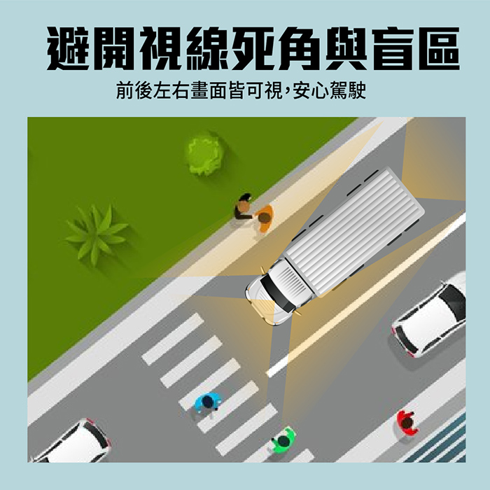 【勝利者】7吋貨車四路行車紀錄器 分離式主機 視野輔助系統 全景監控 大巴 拖車 聯結車適用