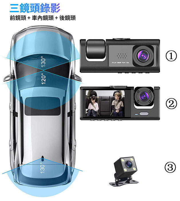 【勝利者】三錄汽車行車記錄器 2吋3鏡頭 1080P高清錄影(送32G記憶卡)