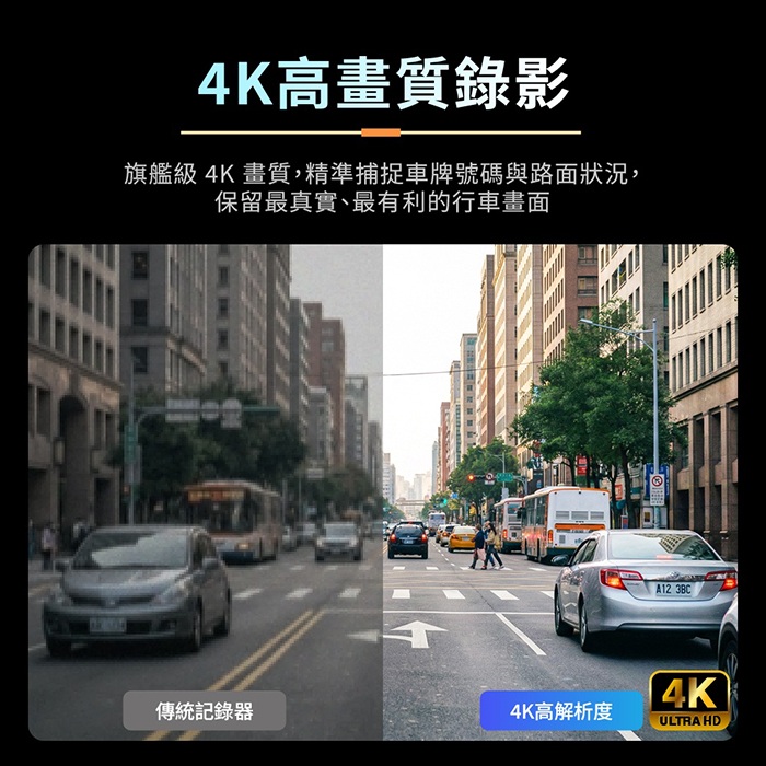 【勝利者】12吋4K前後雙錄觸控螢幕行車記錄器 SONY IMX307 GSP測速~送64GB記憶卡