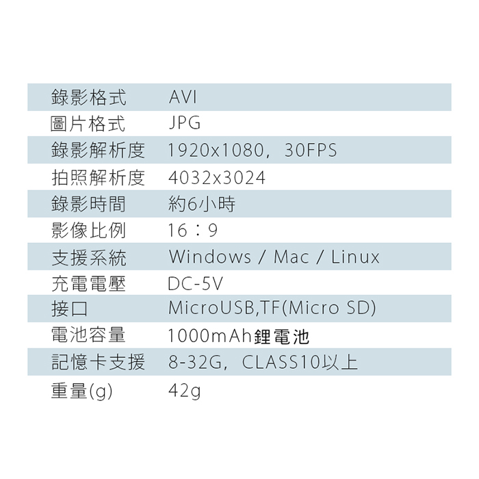 【勝利者】1080P微型攝錄器 運動攝影機 隨身便攜密錄器