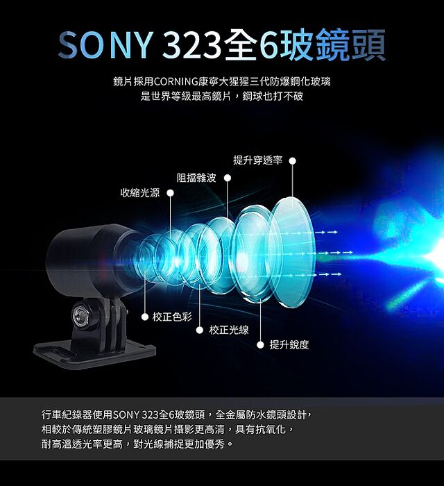 【勝利者】DV-688 第五代雙1080P機車行車紀錄器 SONY鏡頭 全機防水 GOGORO可用