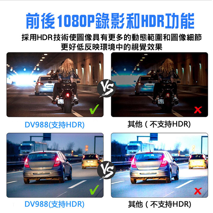 【勝利者】第八代機車行車紀錄器DV988 FHD1080P前後雙錄 全螢幕觸控 支援WIFI連接