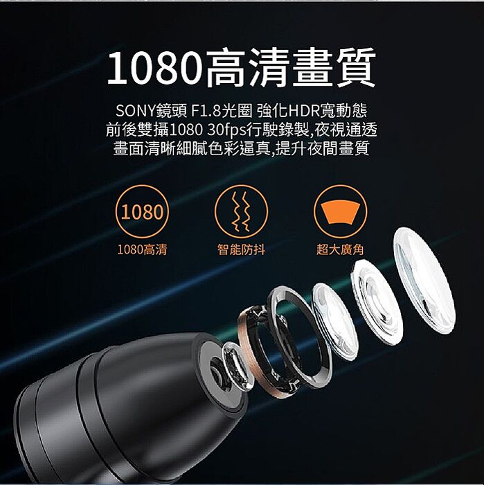 【勝利者】1080P機車行車記錄器DV-608 SONY鏡頭 觸控螢幕 金屬機身 全機防水