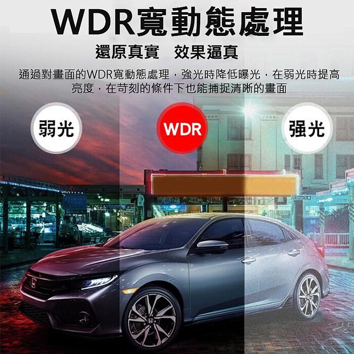 【勝利者】單鏡頭行車紀錄器 G30 6顆夜視 夜間補光行車記錄器