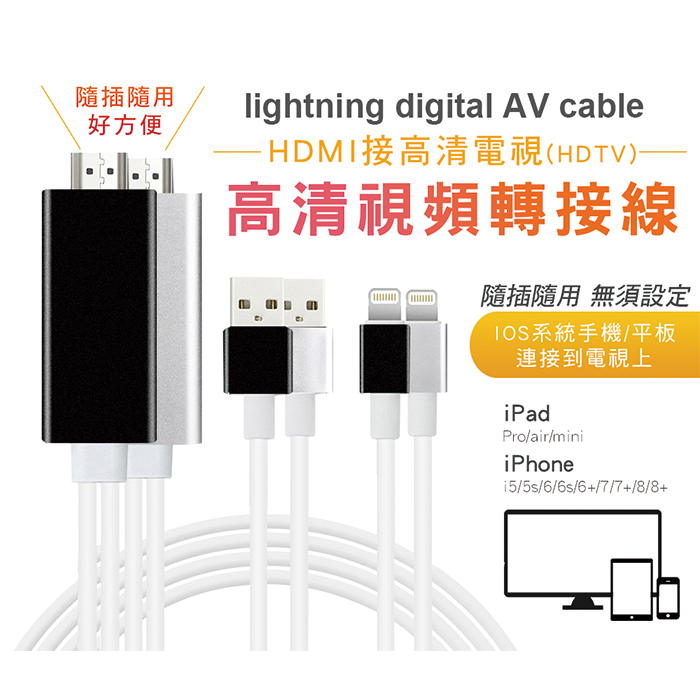 Hdmi線連結不了 Htc論壇
