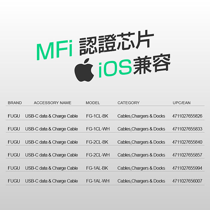 MFI原廠認證 FUGU USB-C to Lightning 快速充電線 1m+2m(超值組)
