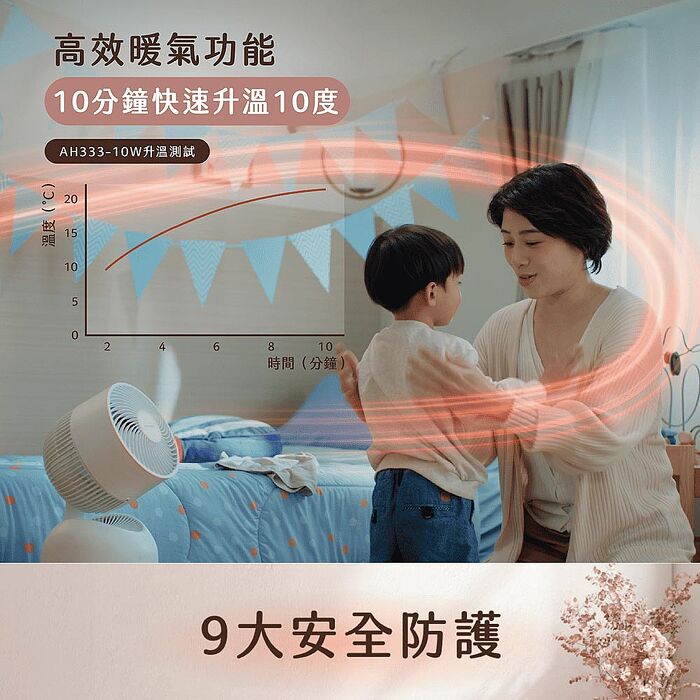 Acerpure COOL C3 涼淨爐 四合一涼暖空氣清淨機（PINOKI版）AH335-10W