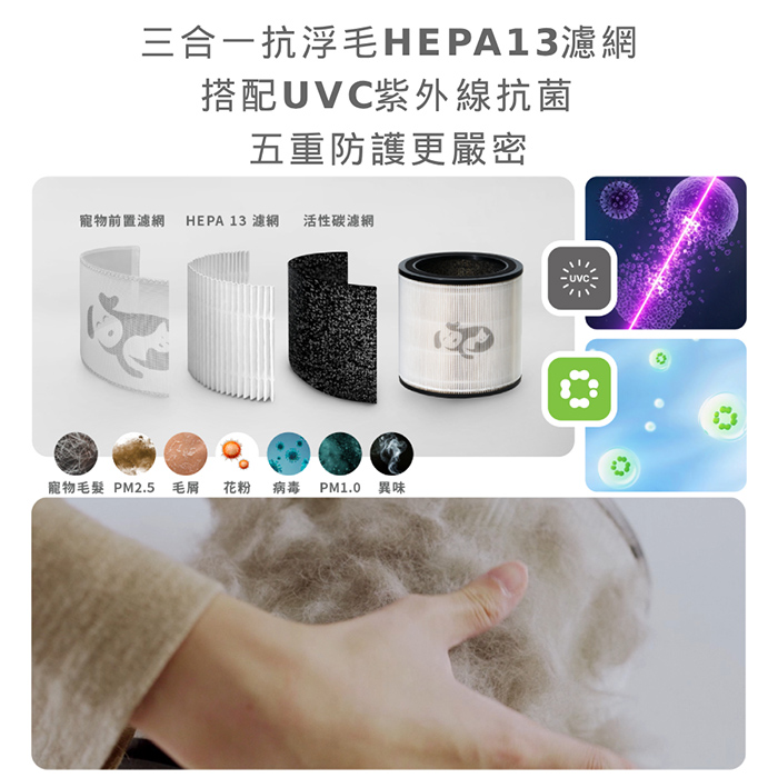 Acerpure PRO P5 MAX毛管家 智慧寵物空氣清淨機 AP755-30W