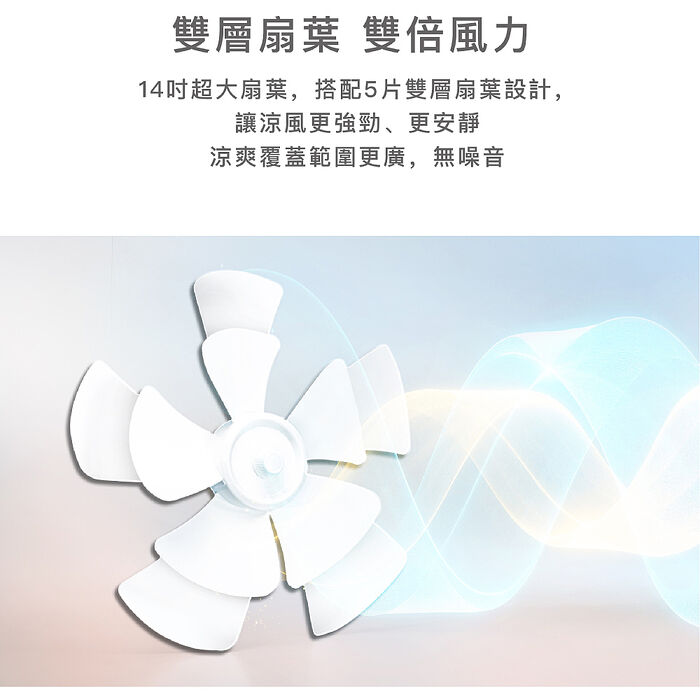 Acerpure COZY F5 極靜音DC循環風扇