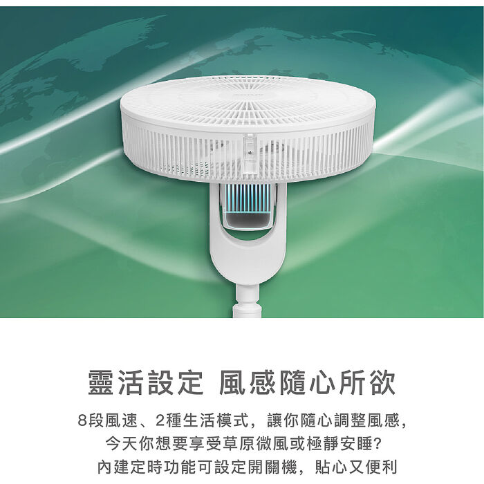 Acerpure COZY F5 極靜音DC循環風扇