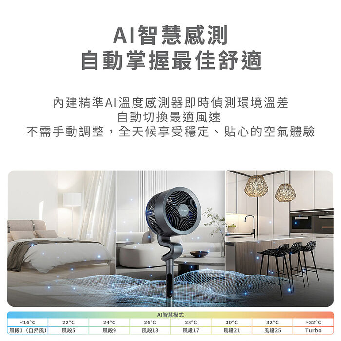 Acerpure COZY F6 AI智慧離子DC循環風扇 (AF776-20G)鈦空灰(風扇/循環扇/BLDC/除臭/Pinoki)