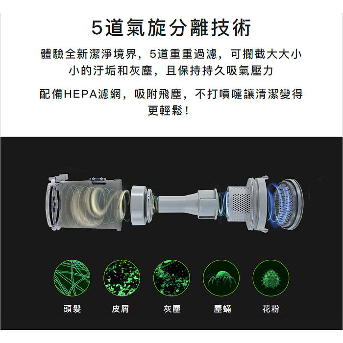 Acerpure Clean 無線吸塵器 簡約白(SV534-11W)