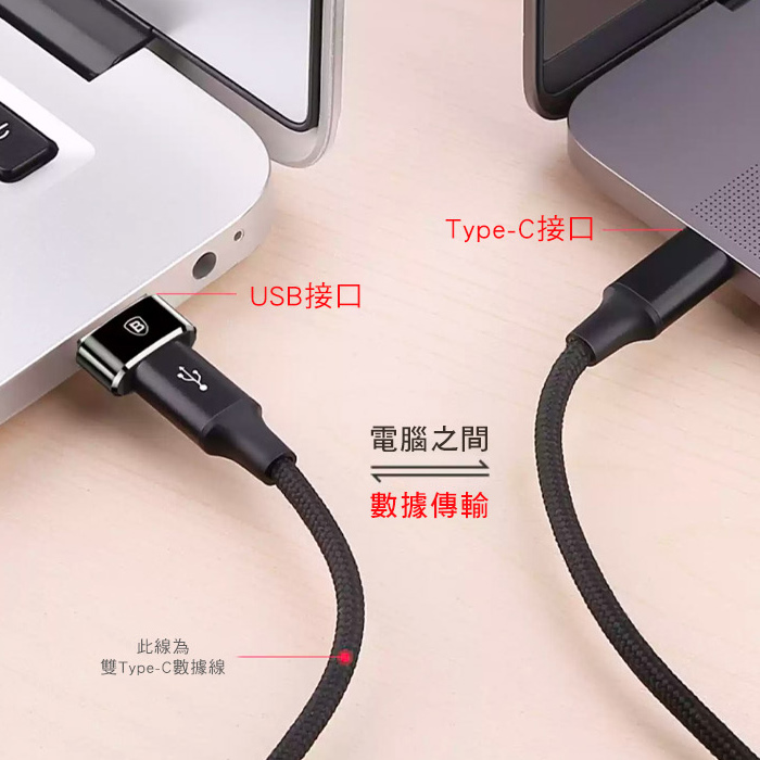 Baseus 倍思 迷你轉接頭 轉換頭 TypeC 轉接頭 USB 轉接頭 Micro 轉接頭