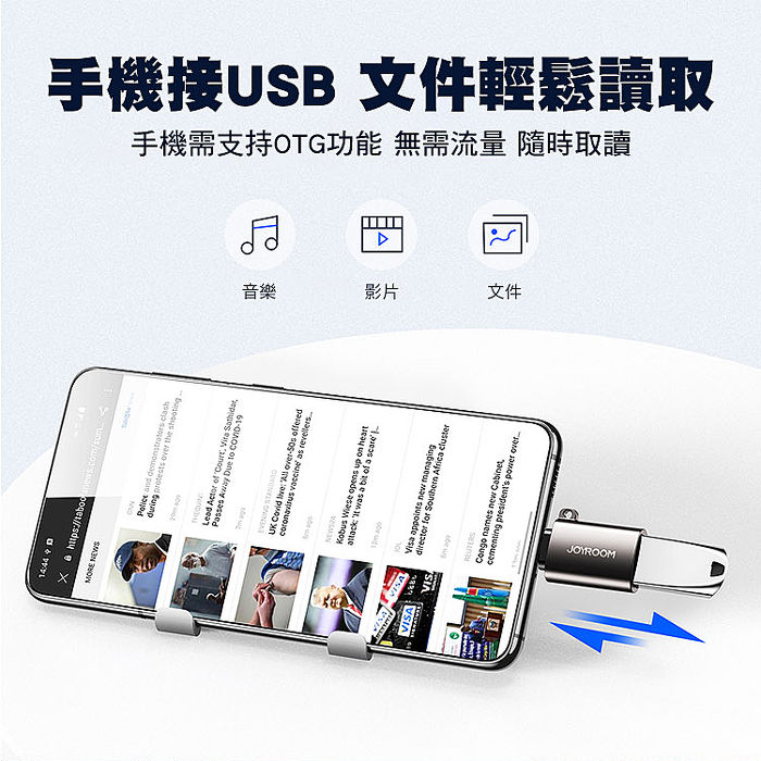 JOYROOM S-H151 Type-C公轉USB母轉接頭-鐵灰色