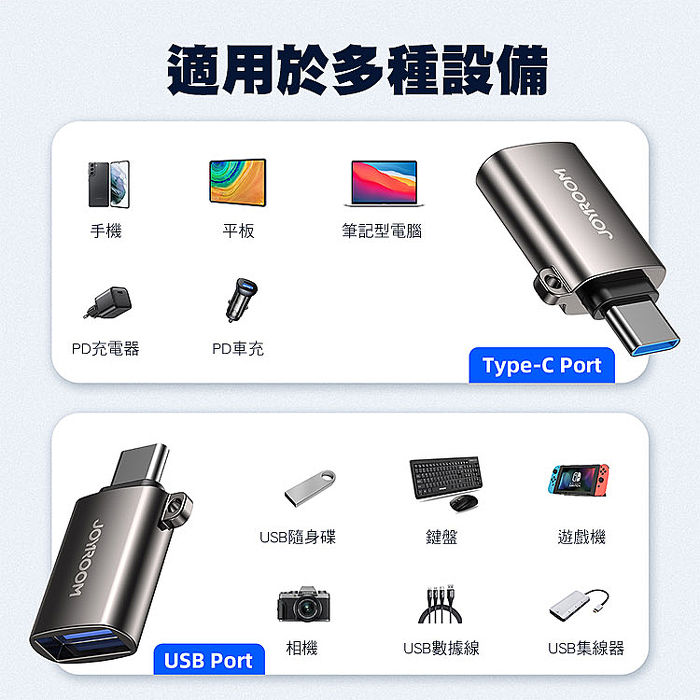 JOYROOM S-H151 Type-C公轉USB母轉接頭-鐵灰色