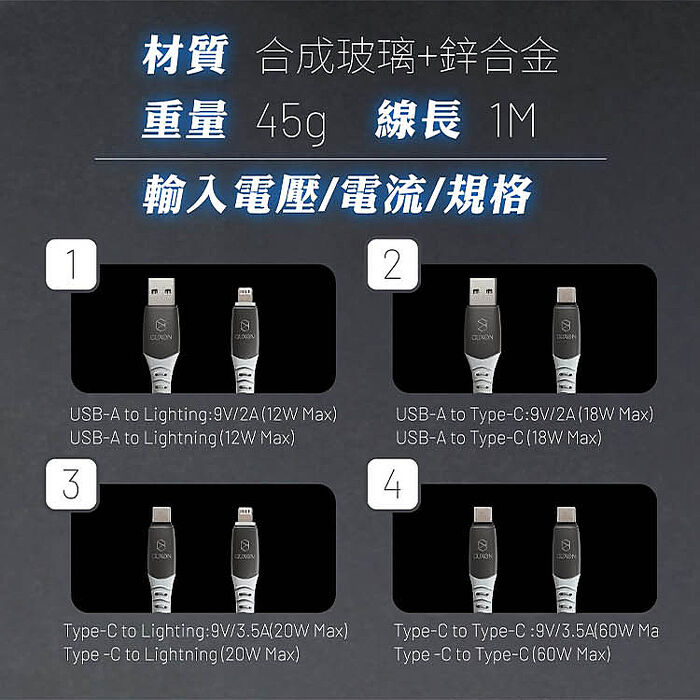 【GUXON】 星鑽鋅合金快充傳輸線 USB-A to Lightning-1M【搶購】