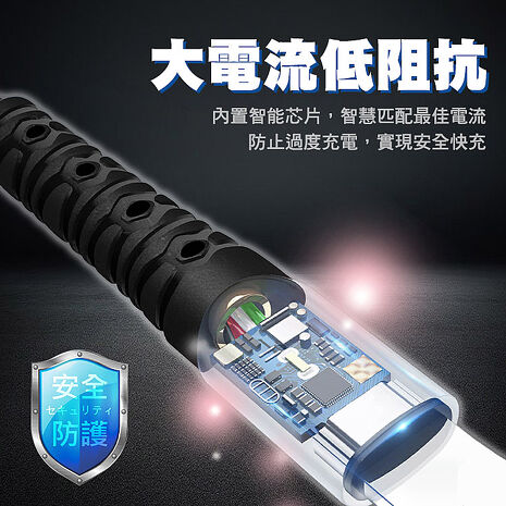 Mr.OC 橘貓先生 Type-C to Lightning 27W鋁合金編織快充線120CM (雙11限量活動)