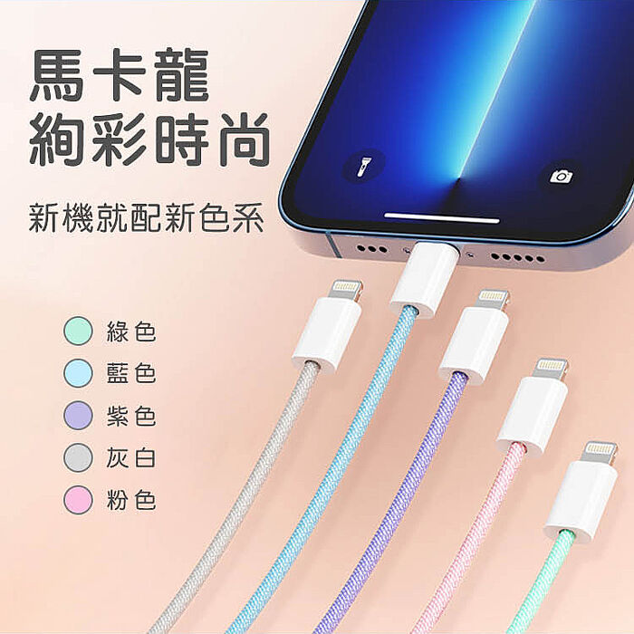 【SHOWHAN】馬卡龍編織 20W PD快充線 1M(Type-C to 蘋果)