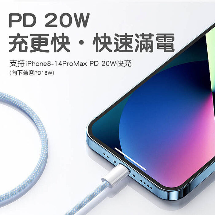 【SHOWHAN】馬卡龍編織 20W PD快充線 1M(Type-C to 蘋果)