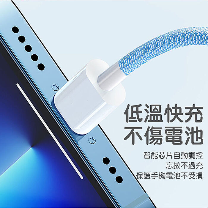【SHOWHAN】馬卡龍編織 2.4A 快充線 1M(USB-A to 蘋果)