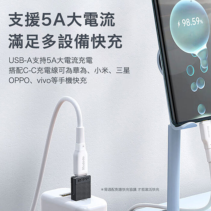 Mcdodo 麥多多 酷睿系列 Type-C to USB-A2.0 5A 轉接頭-黑色