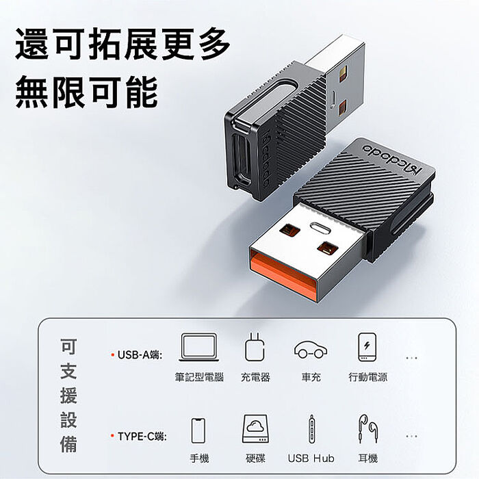 Mcdodo 麥多多 酷睿系列 Type-C to USB-A2.0 5A 轉接頭-黑色