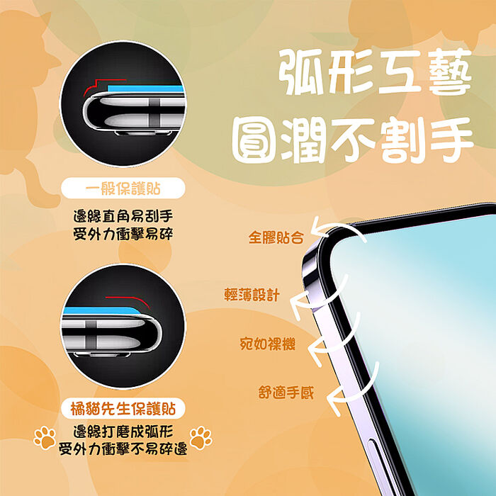 Mr.OC橘貓先生 iPhone16/16+/16 Pro/Pro MAX  三次強化 全膠滿版亮面玻璃保護貼-黑邊框(APP搶購)