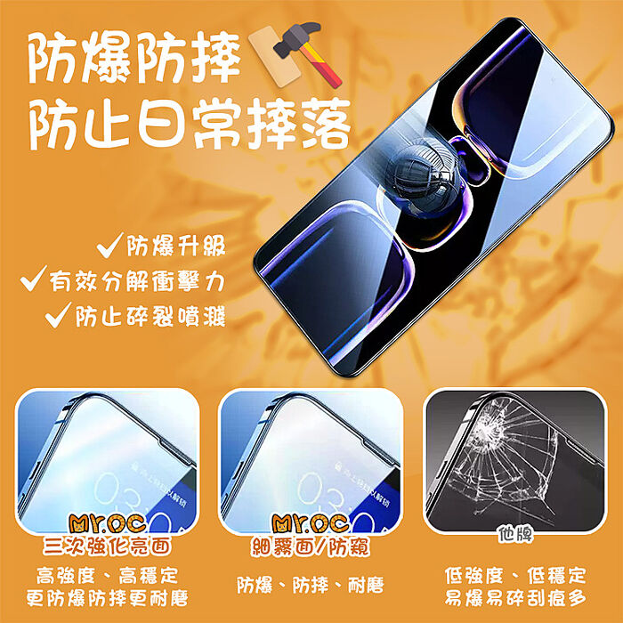 Mr.OC橘貓先生 iPhone16/16+/16 Pro/Pro MAX  三次強化 全膠滿版亮面玻璃保護貼-黑邊框(APP搶購)