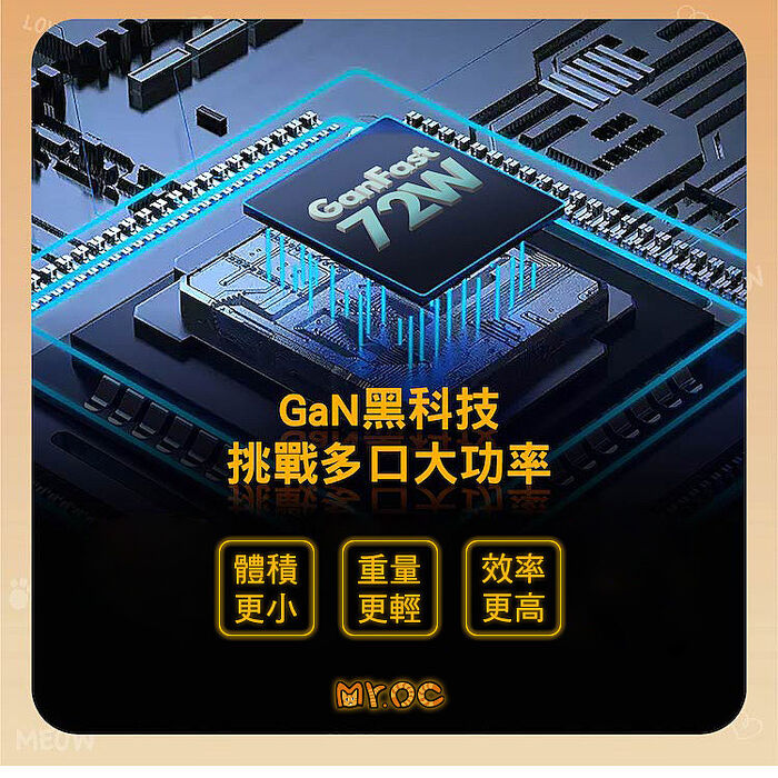 Mr.OC橘貓先生 72W GaN PD+QC3.0 三孔 折疊 PD快速充電器
