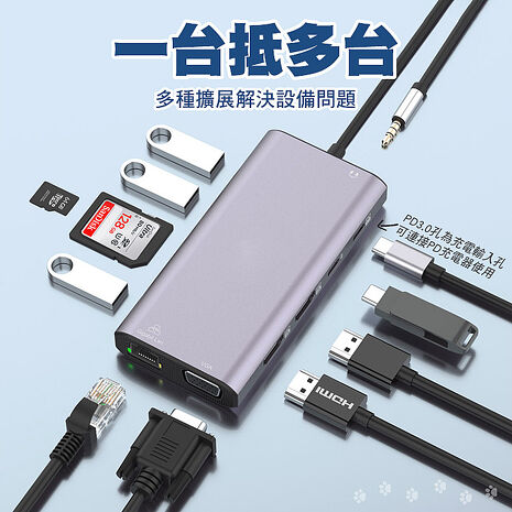 12合1多功能轉接器 TC轉HDMI/RJ45/VGA/USB 3.0 (UC601)
