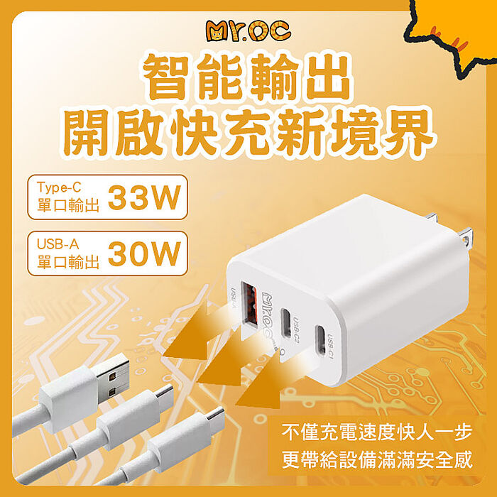 【限時組合優惠】Mr.OC橘貓先生 33W 氮化鎵 2C1A 三孔快速電源充電器-白+PD60W四合一充電線組(限時優惠)